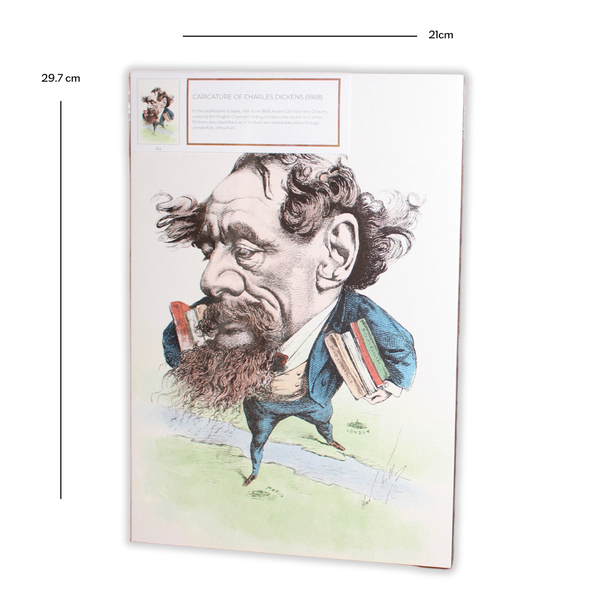 Caricature of Charles Dickens (1868): A4 Art Print